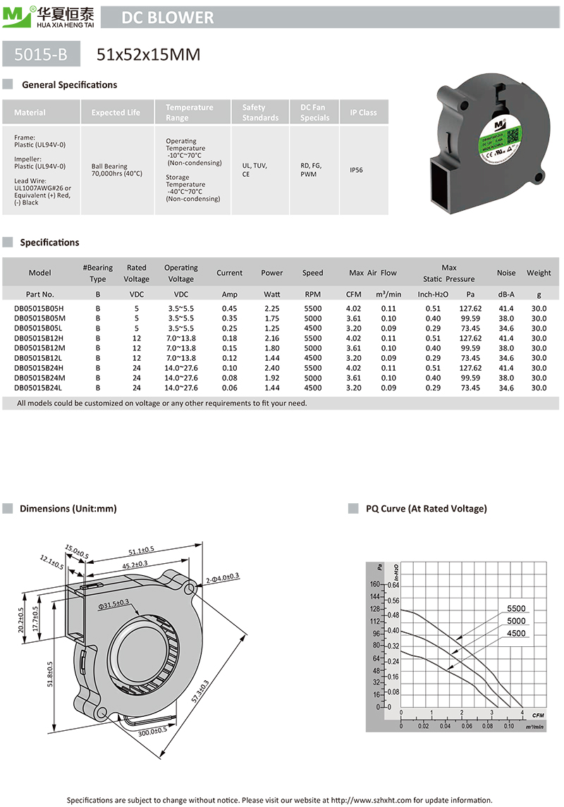 5015鼓風(fēng)機